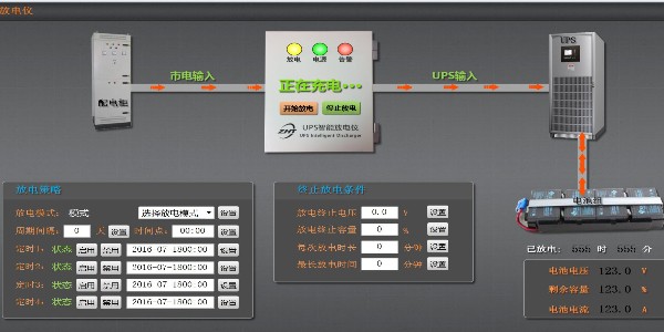 <i style='color:red'>ups</i>蓄電池在線(xiàn)放電儀：守護(hù)電力供應(yīng)的連續(xù)性與穩(wěn)定性